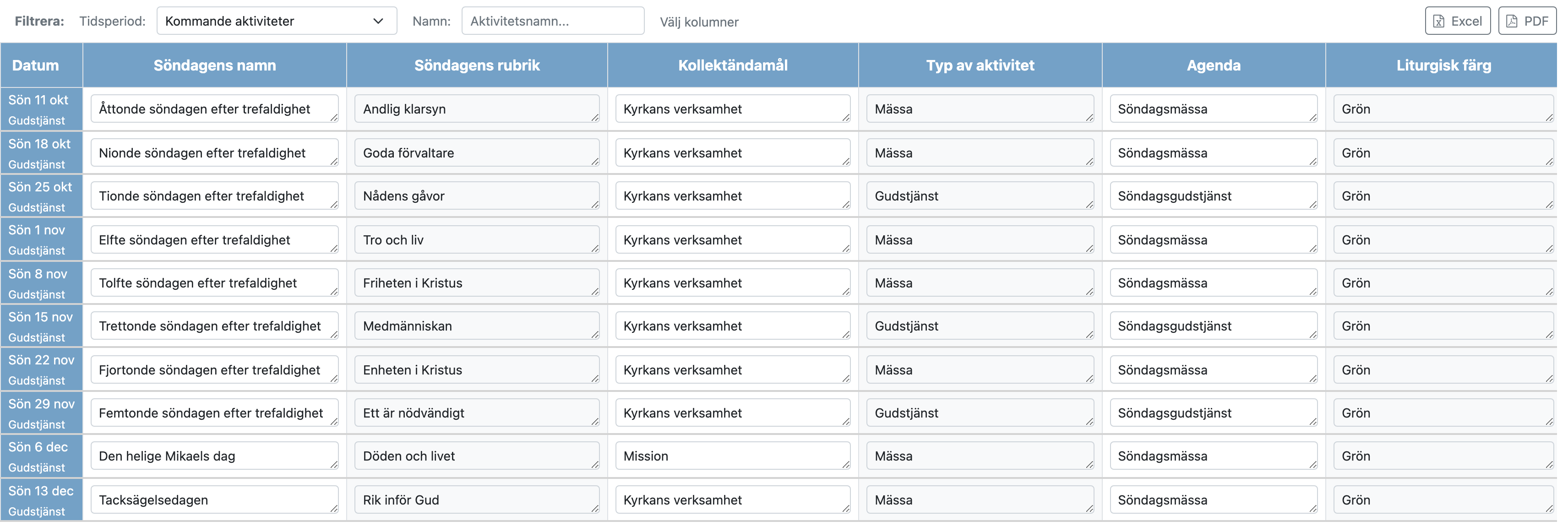 Fliken Allmänt i Planera